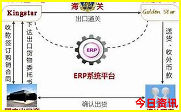 苏北景点排名一览表