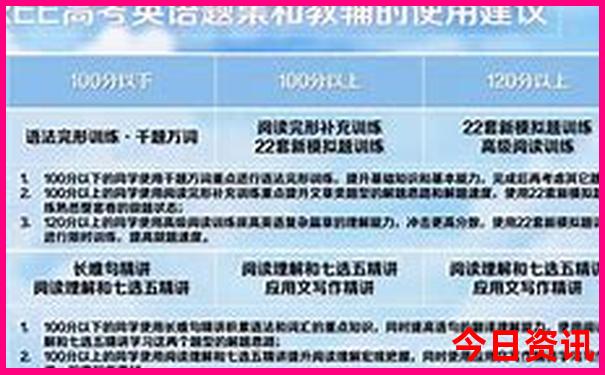 丹东游玩景点推荐