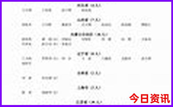 七月份西安旅游人多吗
