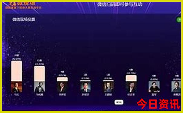 2025榜单推荐年全新升级天天收藏必备彩全新下载资料-2025港澳资料免费大全
